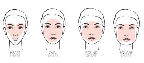 Risultati immagini per WOMAN face shapes man